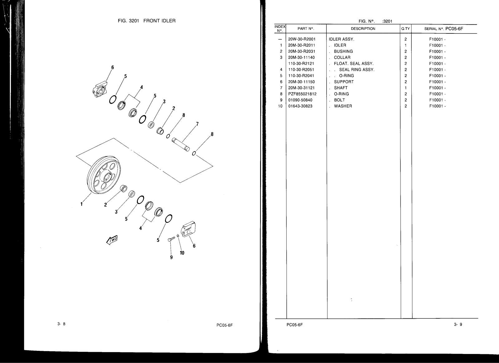 Komatsu PC05 P Service Manual