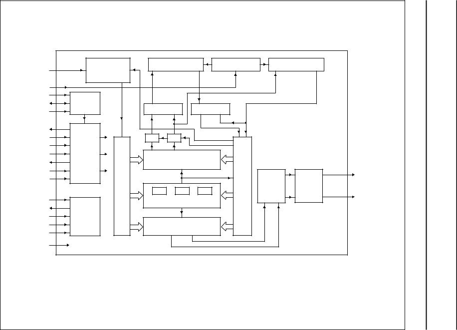 Philips SAA4998H Technical data