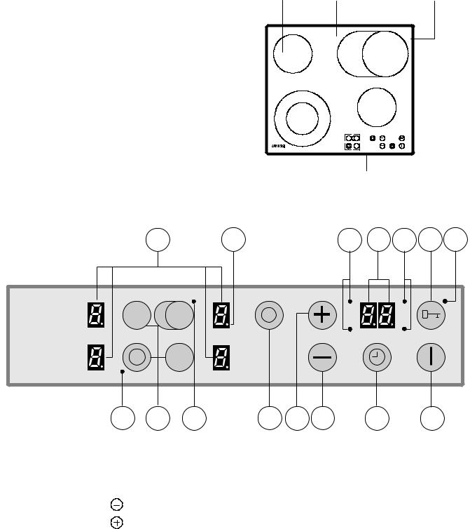 Zanussi ZKT662HN, ZKT662HX Operating Manual