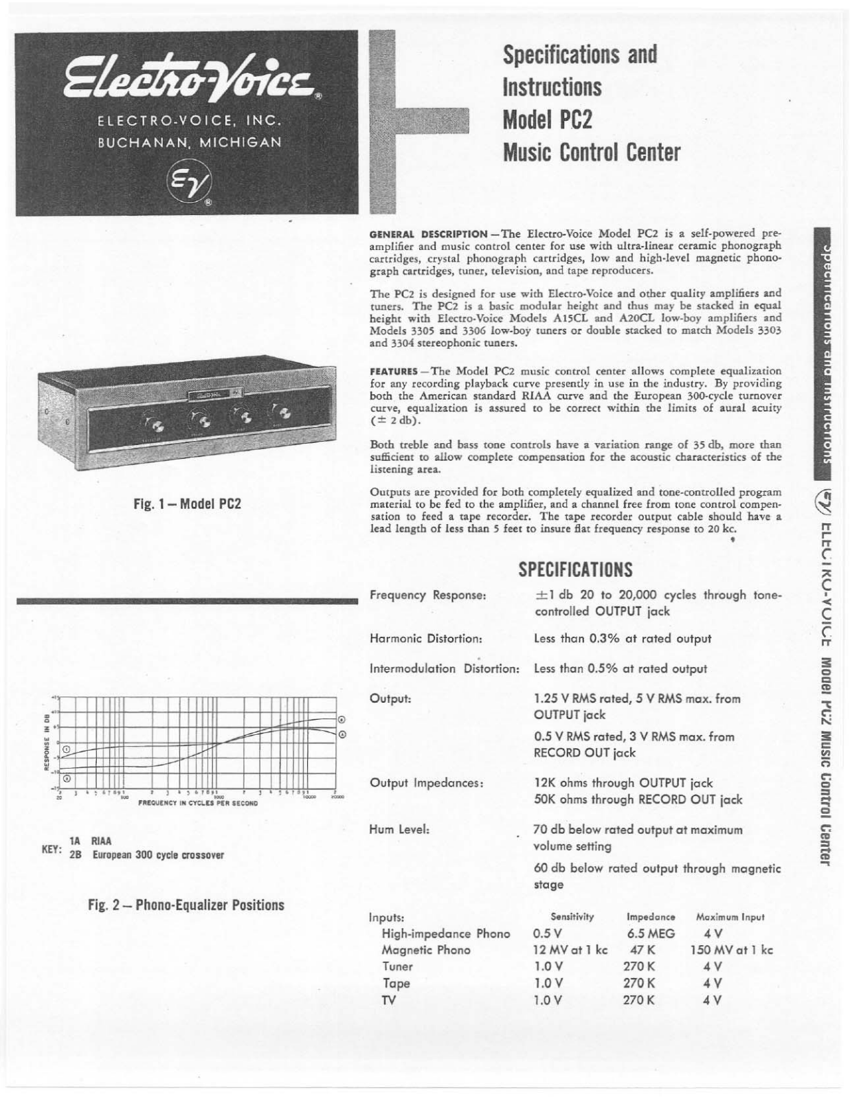 Electro-voice PC2 DATASHEET