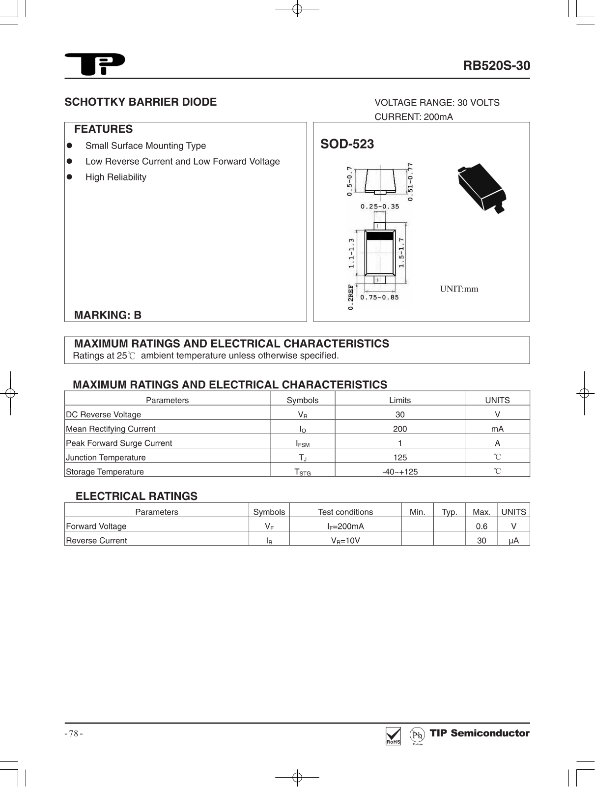 TIP RB520S-30 Schematic