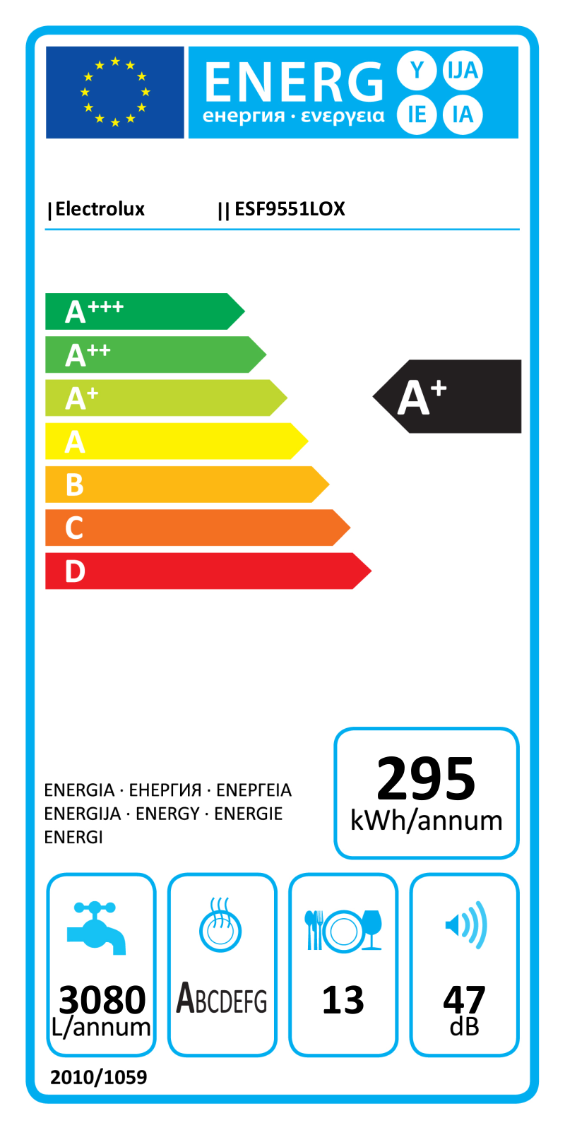 Electrolux ESF 9551 LOX User Manual