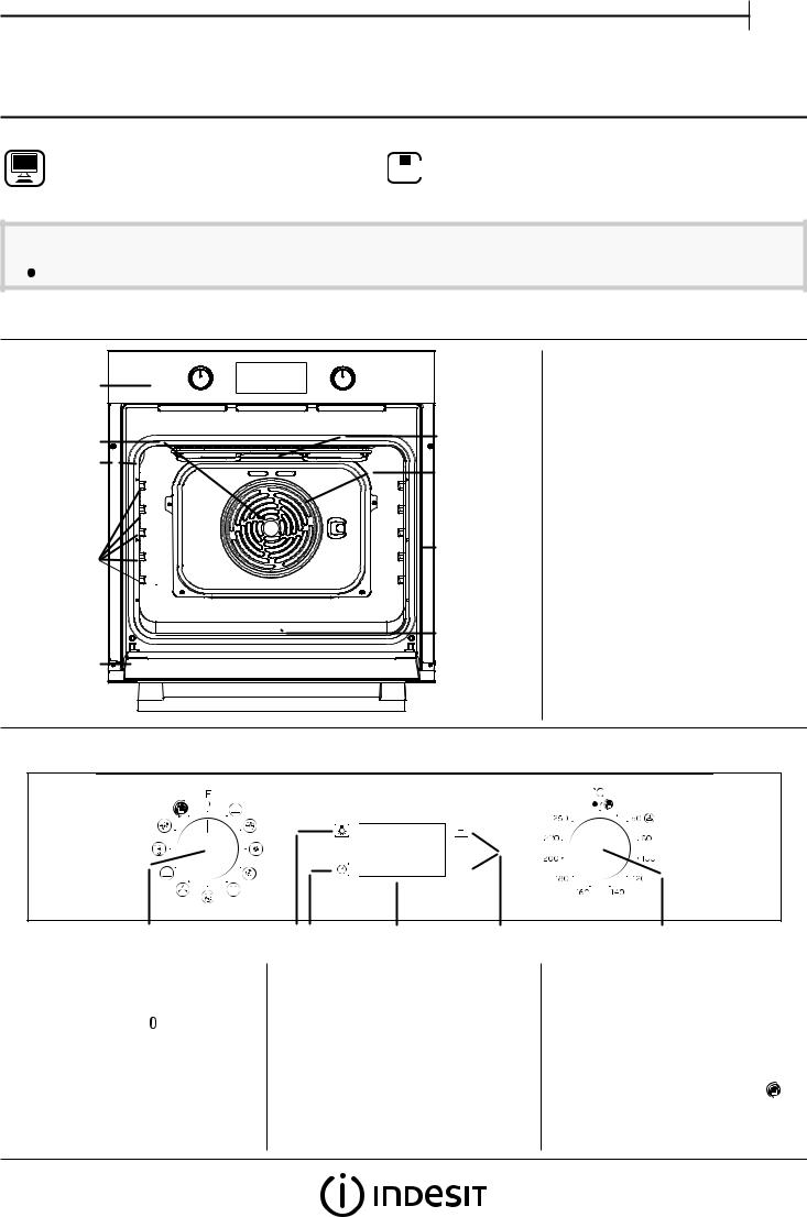 INDESIT IFW 4841 C BL Daily Reference Guide