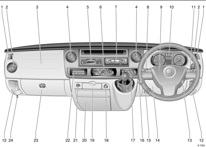 Vauxhall Movano 2008, Interstar 2007, NV400 2007 User Manual