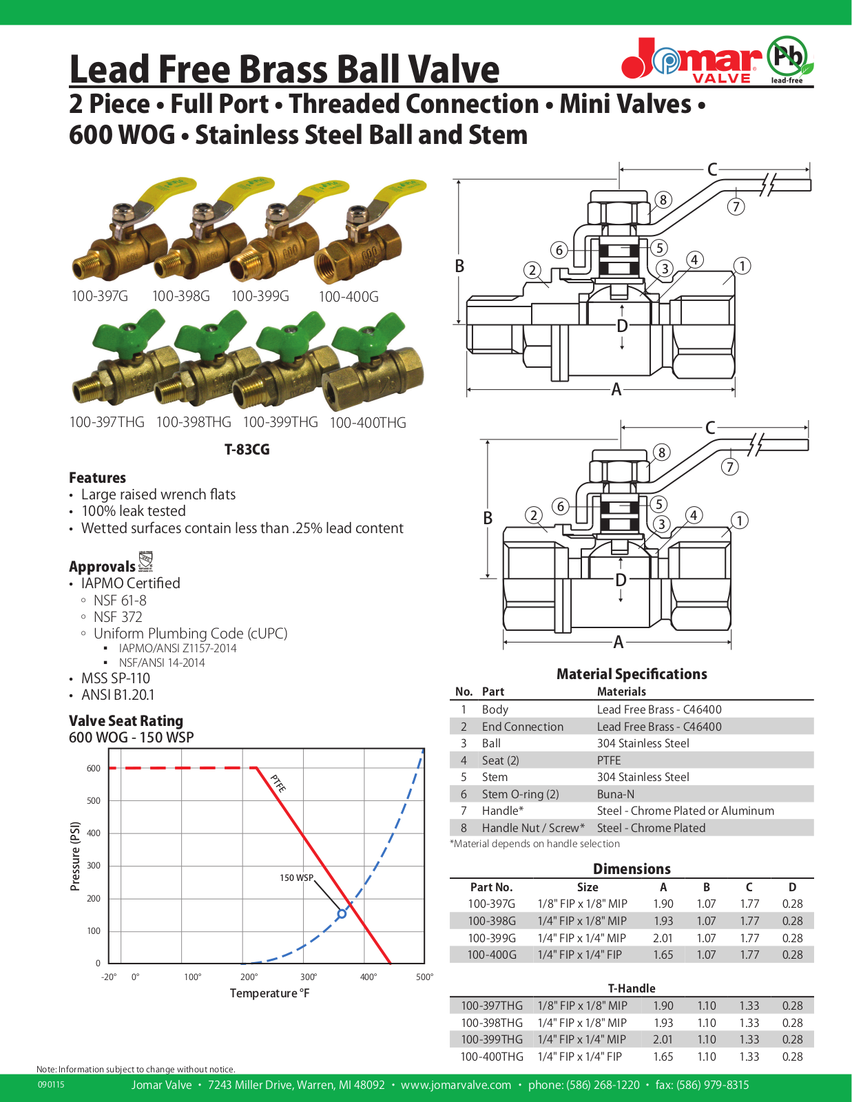 Jomar T-83CG User Manual