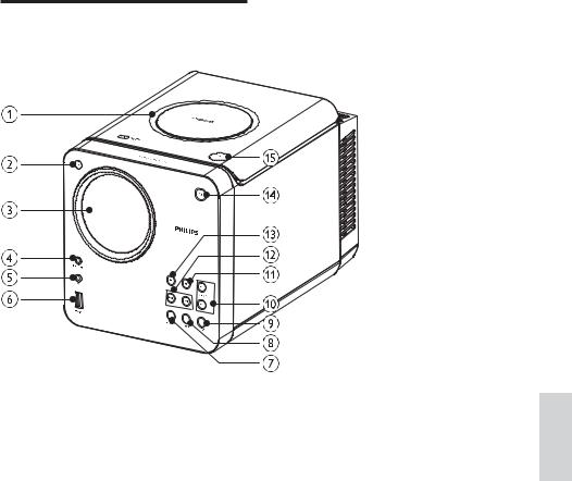 Philips MCM103B User Manual