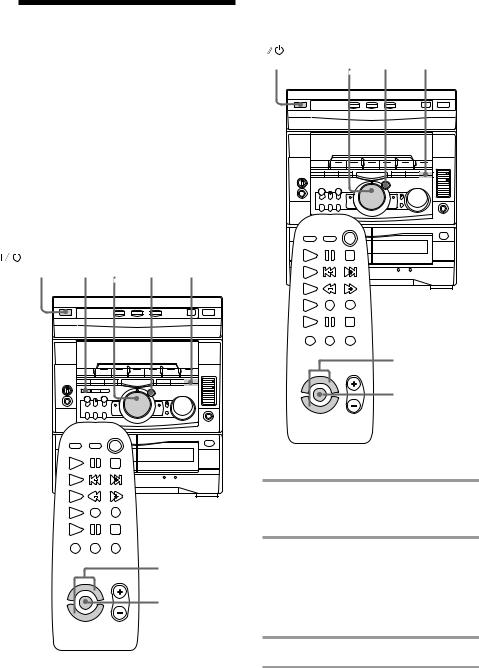 SONY HCD-RX77 User Manual