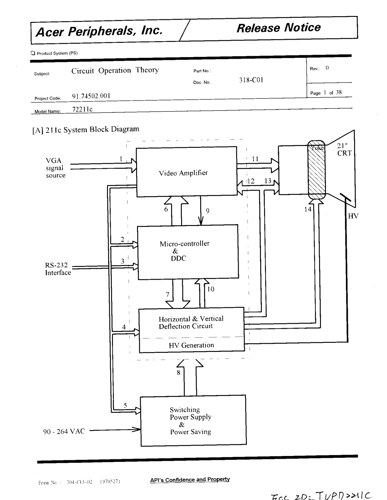 Acer JVP 72211C Schematic