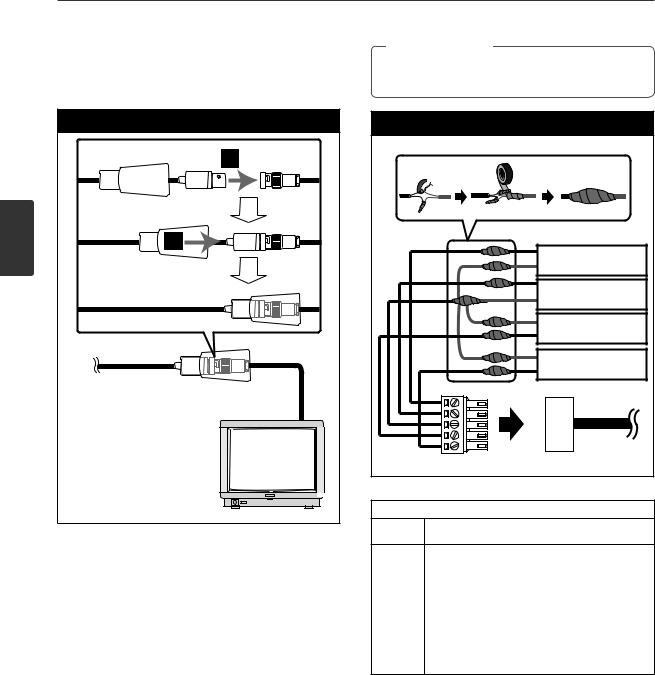 LG LCP3750T-AP Owner’s Manual