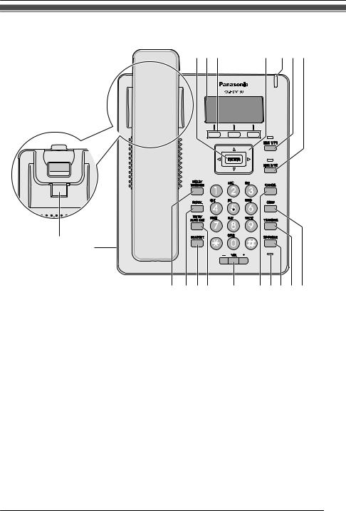 Panasonic KX-HDV130 User Manual
