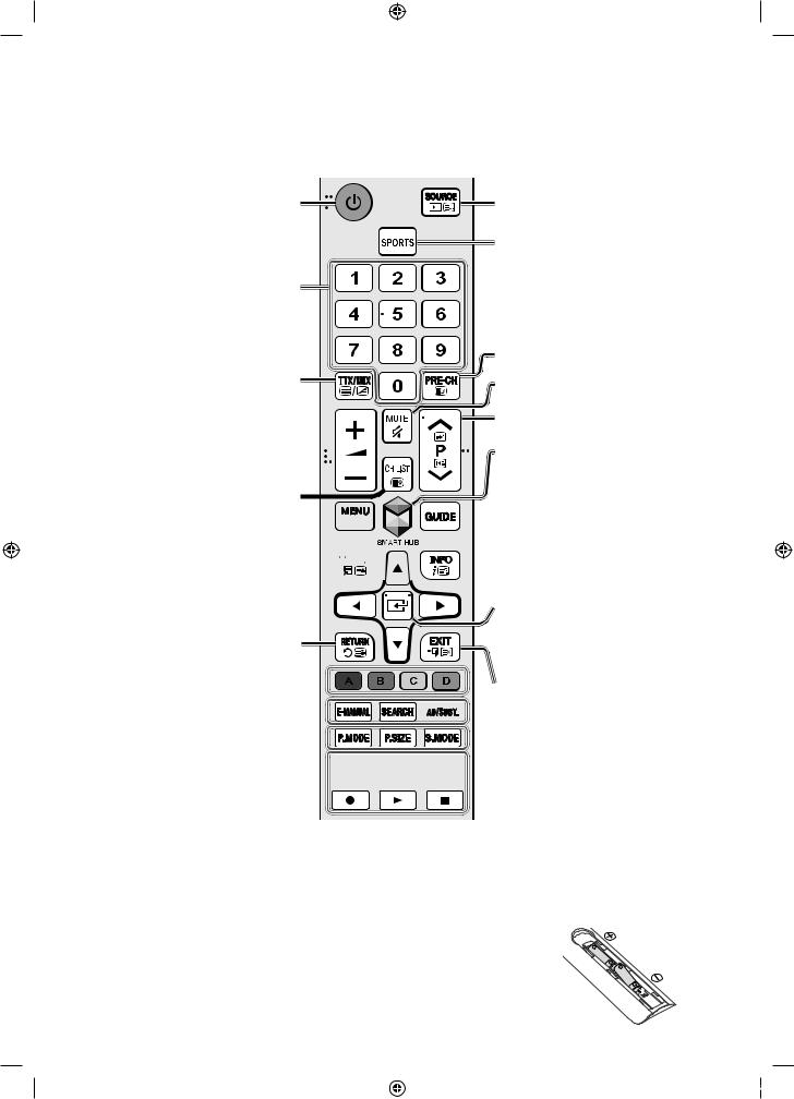 LG UE55JU6530U User manual