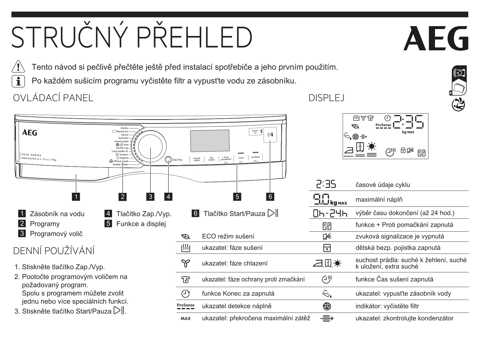 Aeg TR939M6C, 916 099 564 Quick Guides - ManualMachine.com