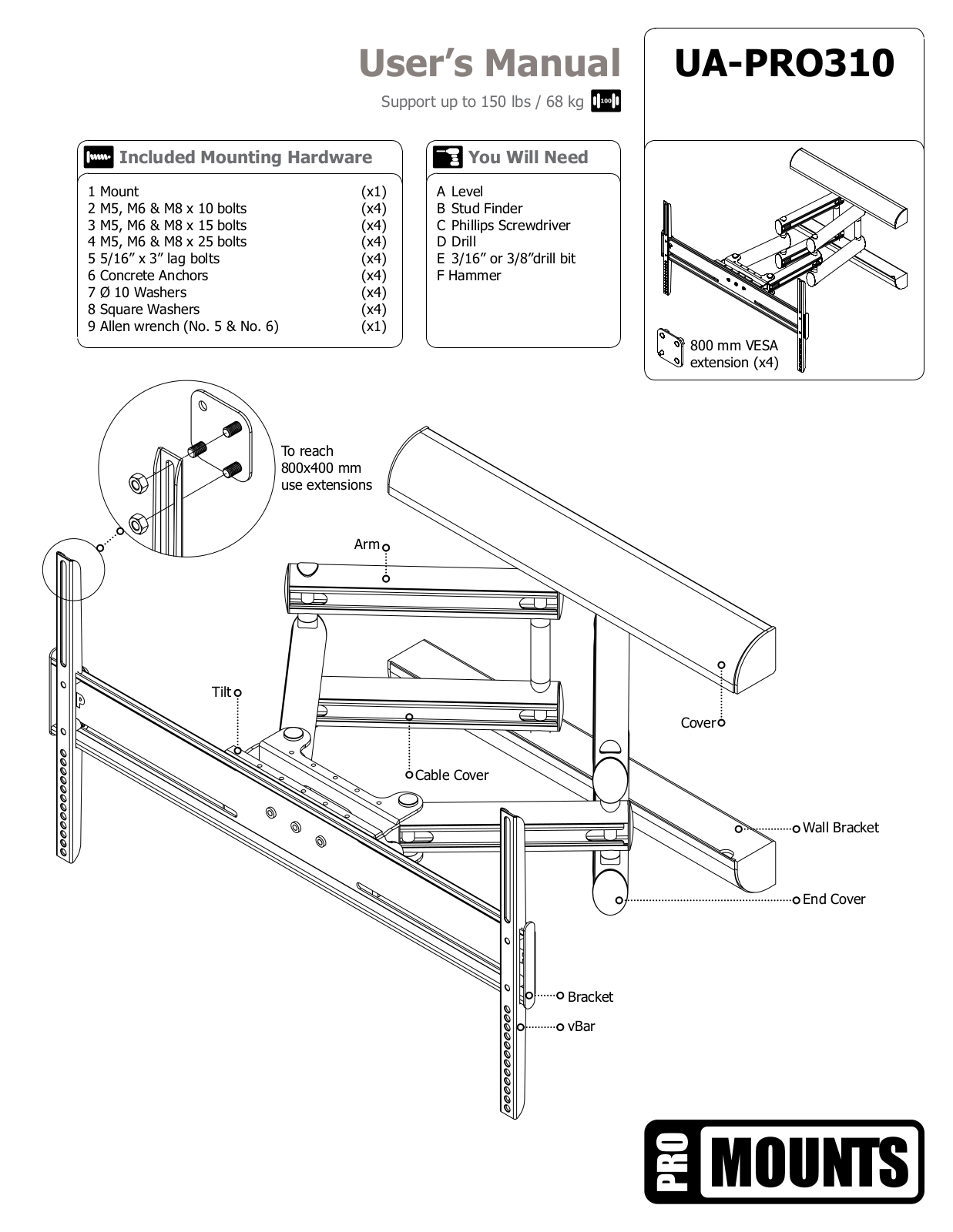 ProMounts UA-PRO310 User Manual