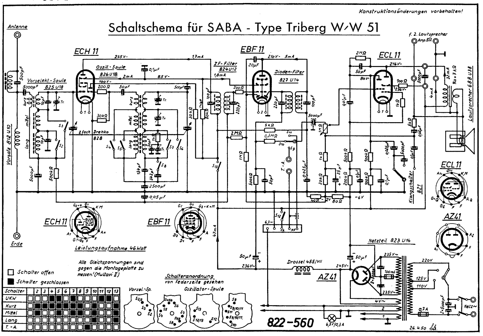 Saba Triberg W Diagram - ManualMachine.com