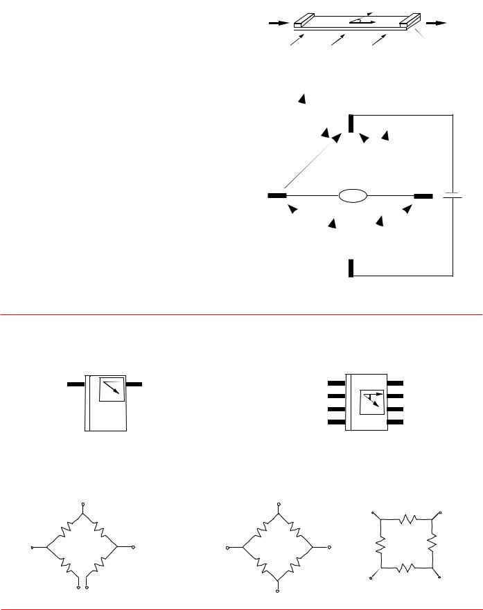 Honeywell HMC1501, HMC1512 User Manual