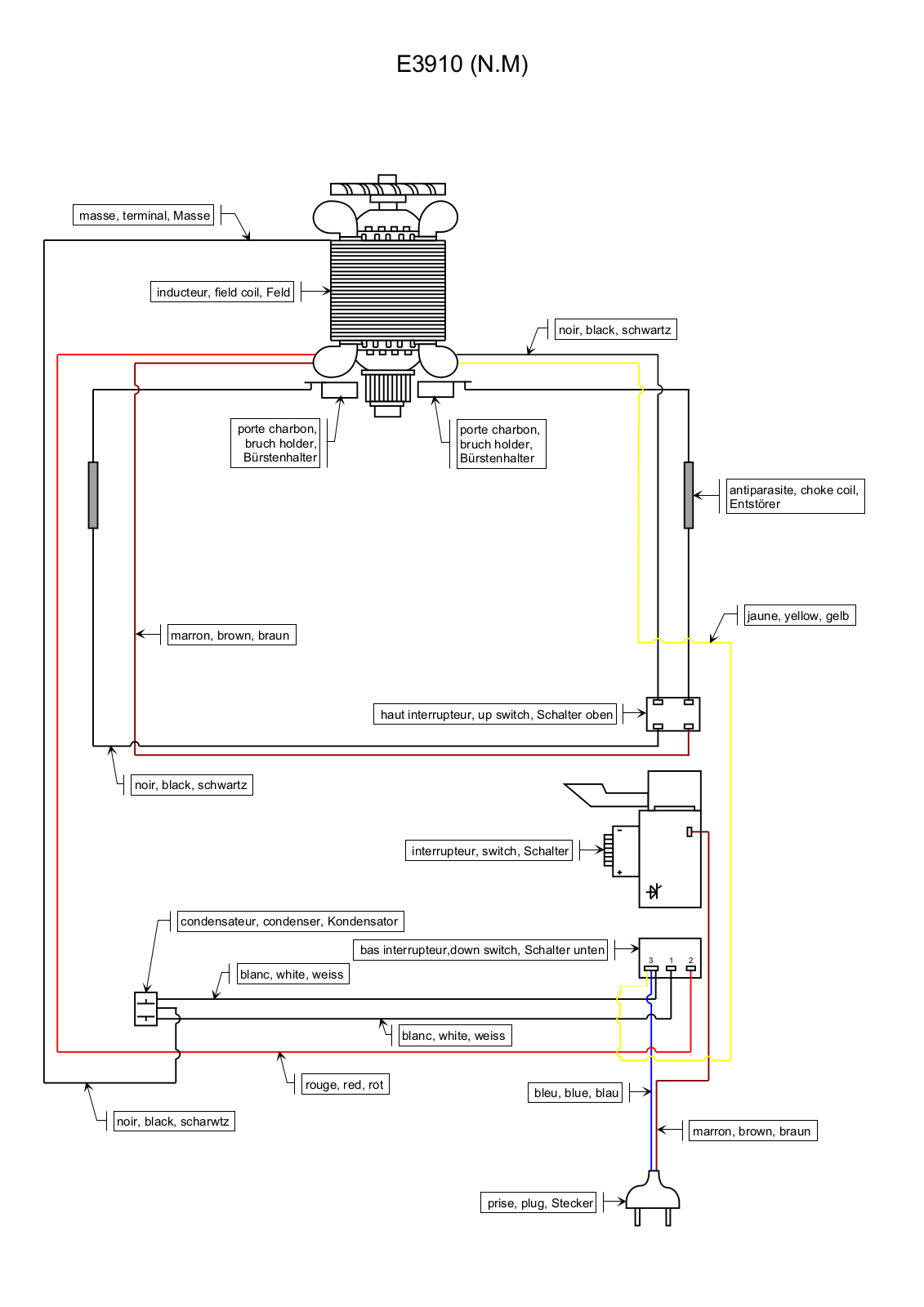 Ryobi E3910 NM User Manual