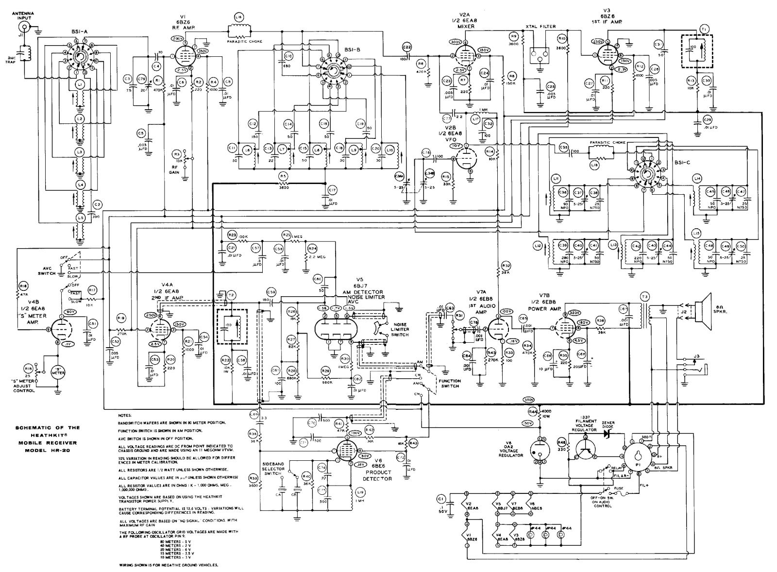 Heathkit HR-20 Schematic