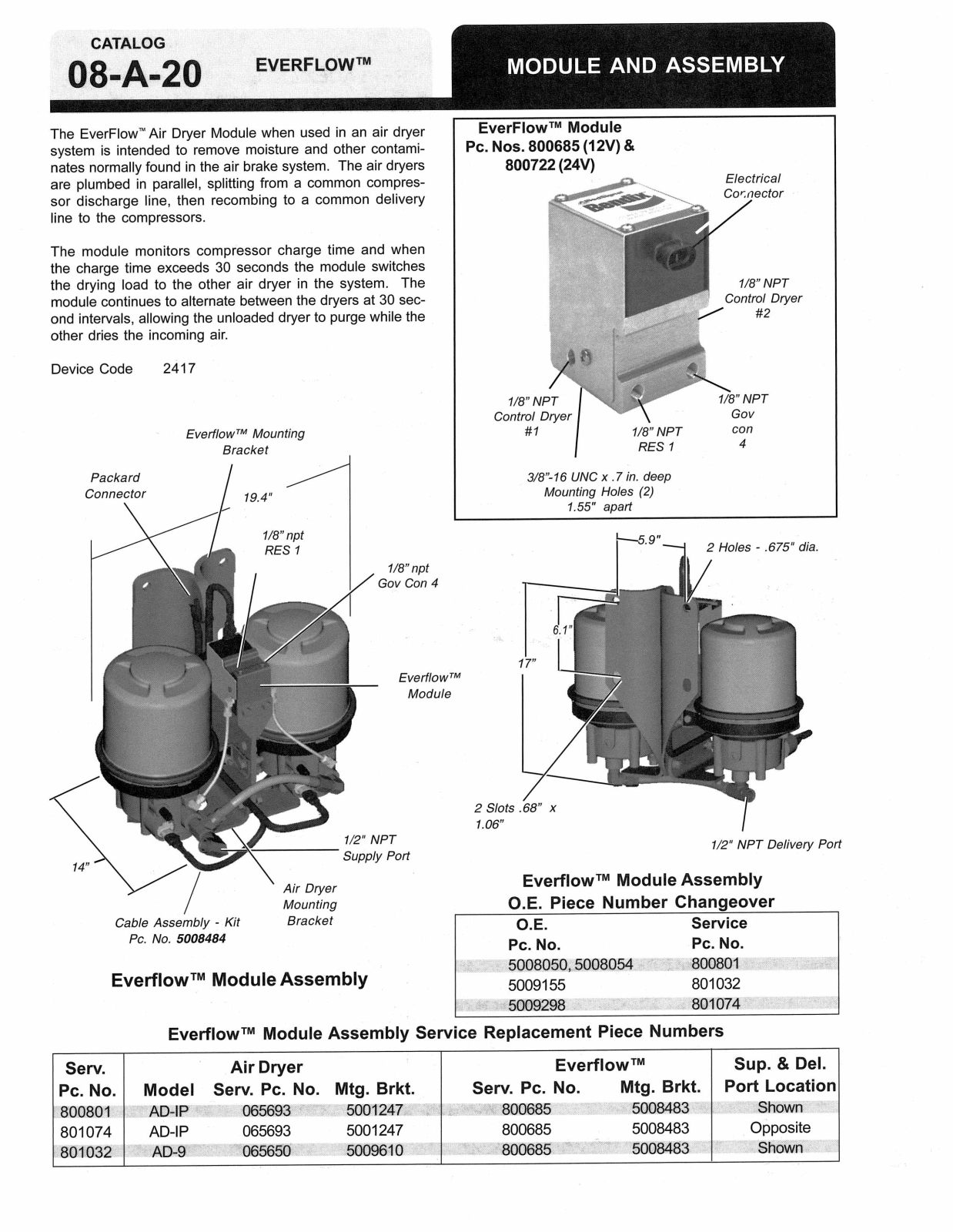 BENDIX 08-A-20 User Manual