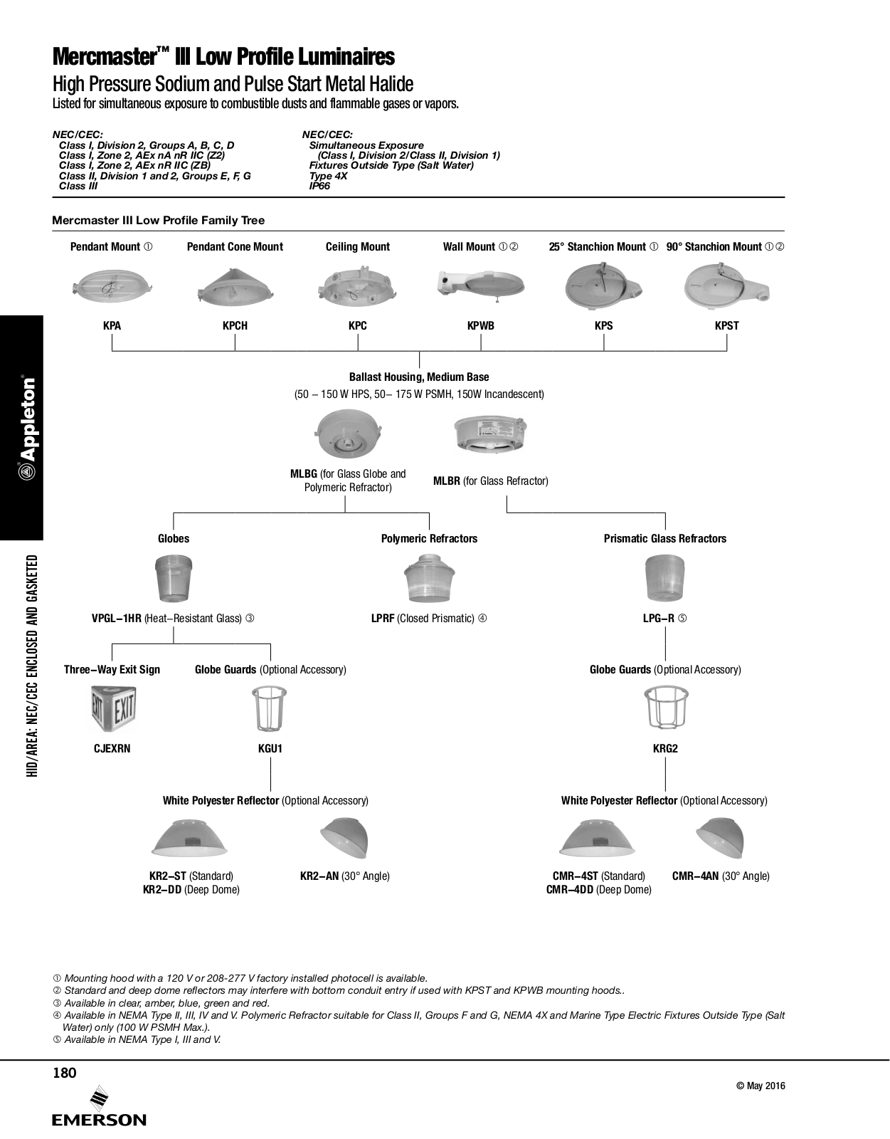 Appleton Mercmaster™ III Low Profile Luminaires Catalog Page