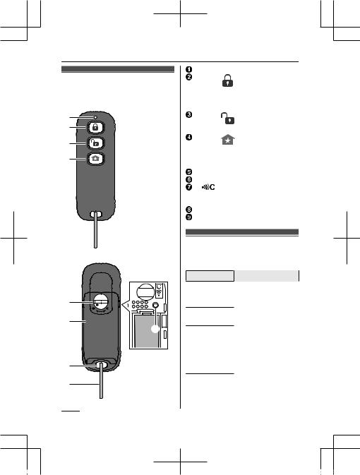 Panasonic KX-HNK102FX User Manual