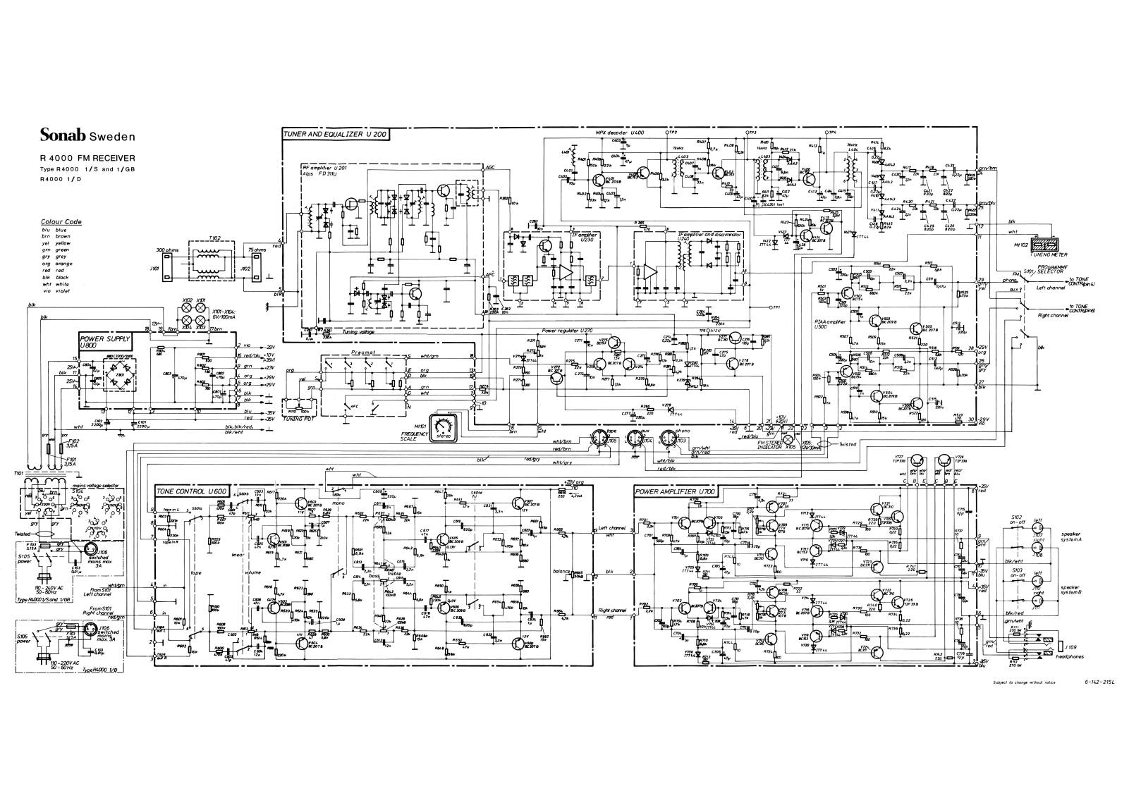 Sonab Sonab-R4000 Schematic - ManualMachine.com