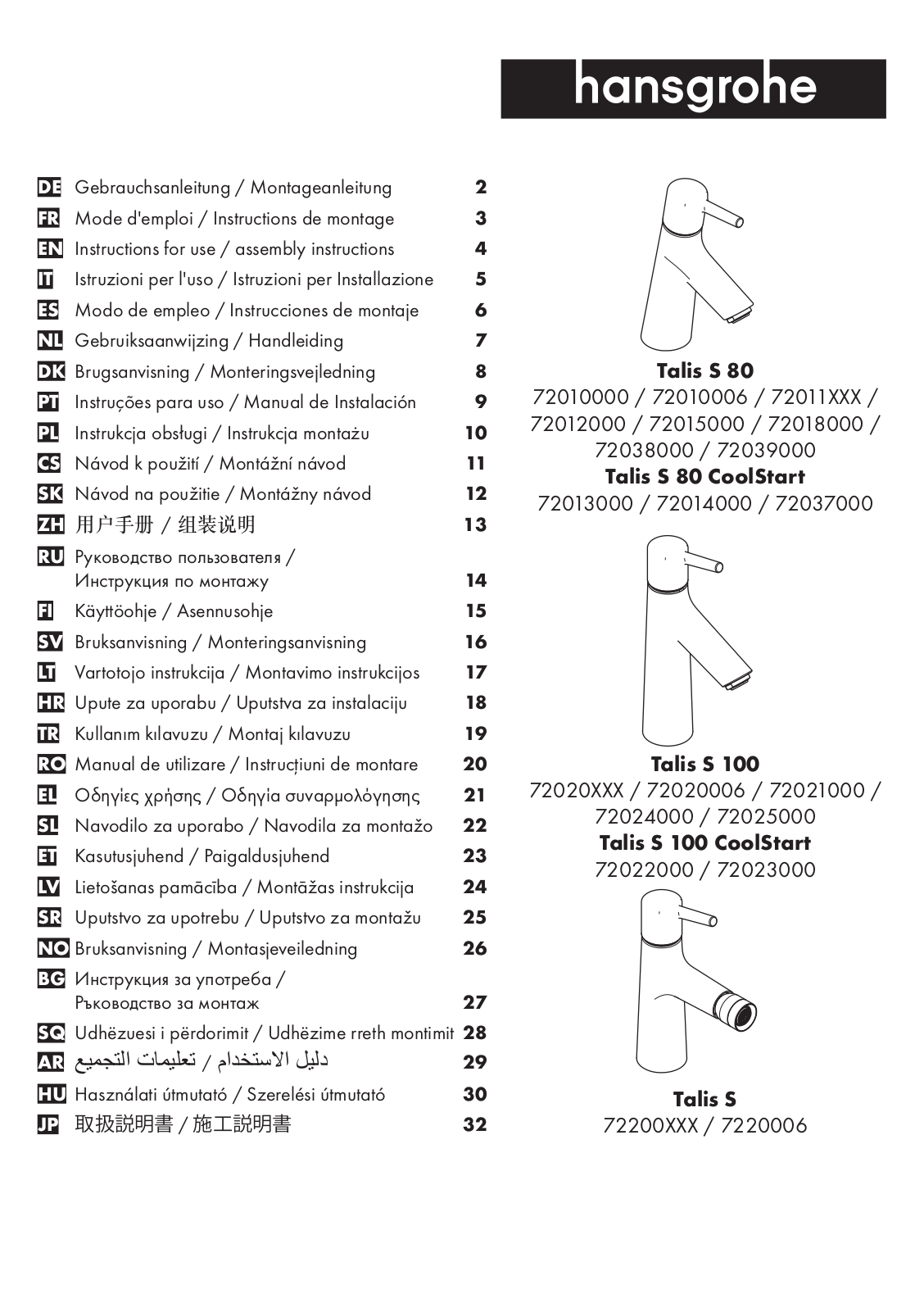 Hansgrohe 72020000 Datasheet