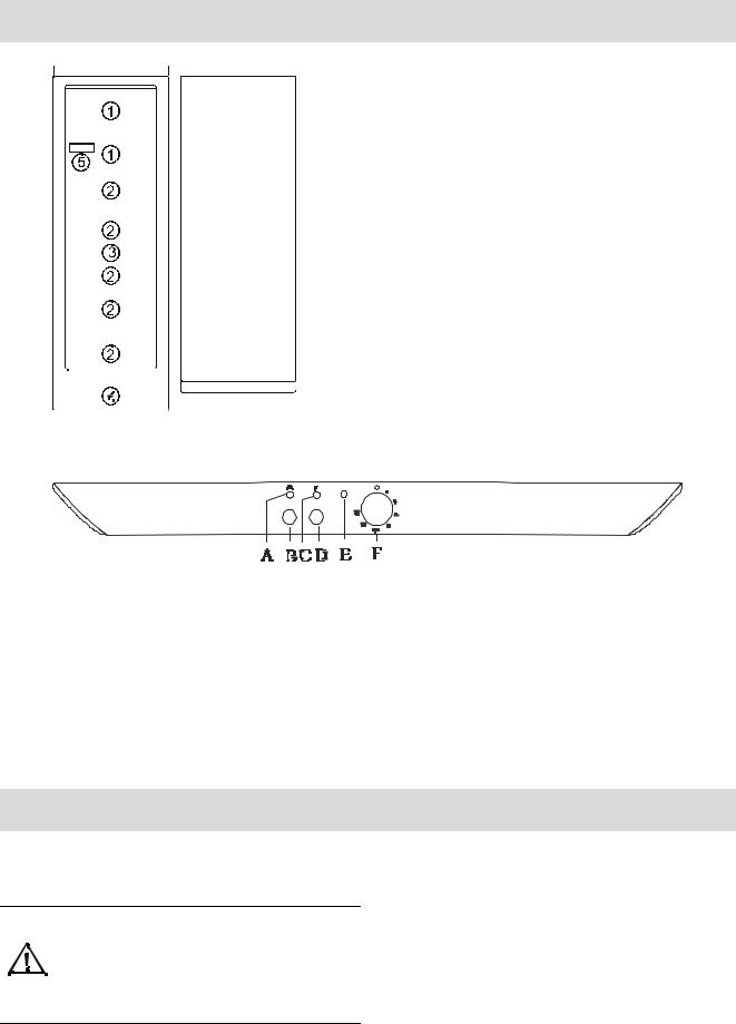 Zanussi ZV320R3 User Manual