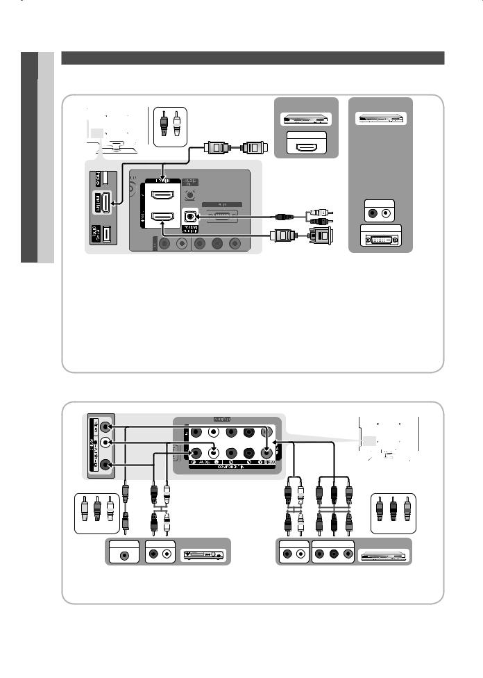 Samsung LA46C530F1R, LA37C530F1R, LA40C530F1R User Manual