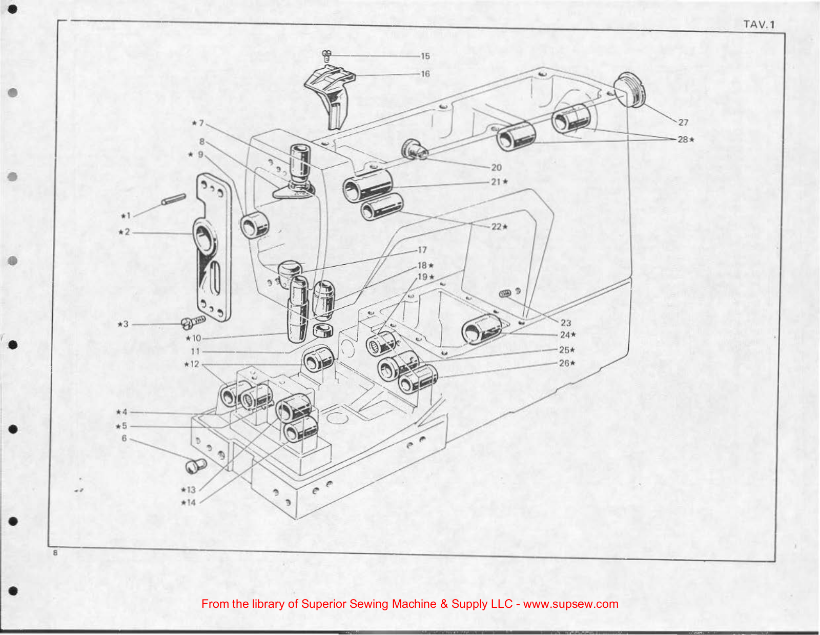 Rimoldi 261-34-2DR-25 User Manual