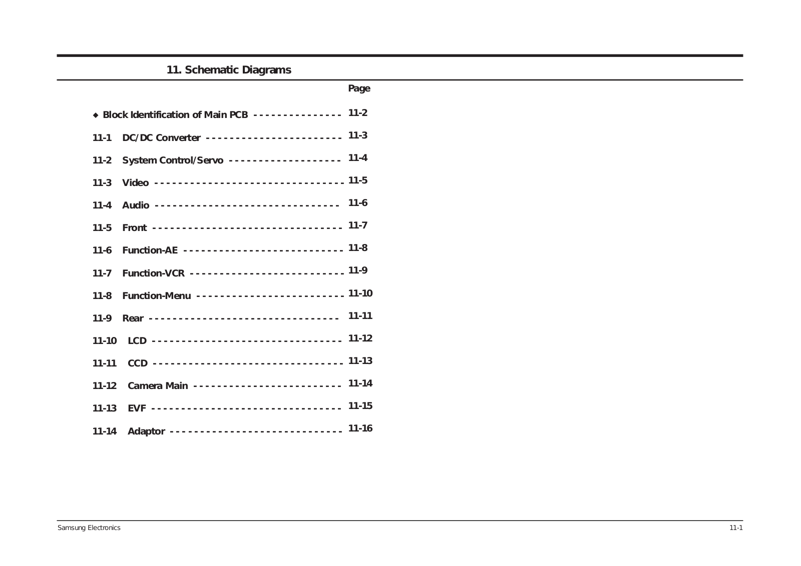 Samsung VP-L100, VP-L150 Schematics Diagram