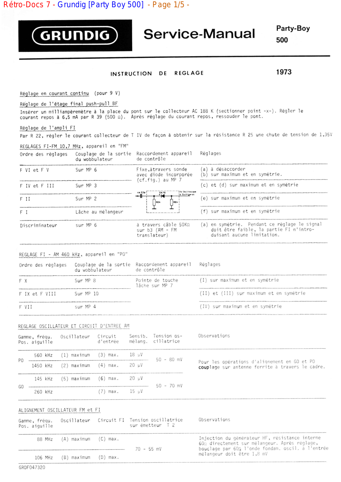 Grundig MV-4-Party-Boy-500 Service Manual