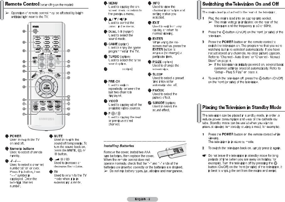 Samsung CS-21Z51MA, CS-21A730EL, CS-21Z43SN, CS-21Z30MA, CS-21Z43ML Manual