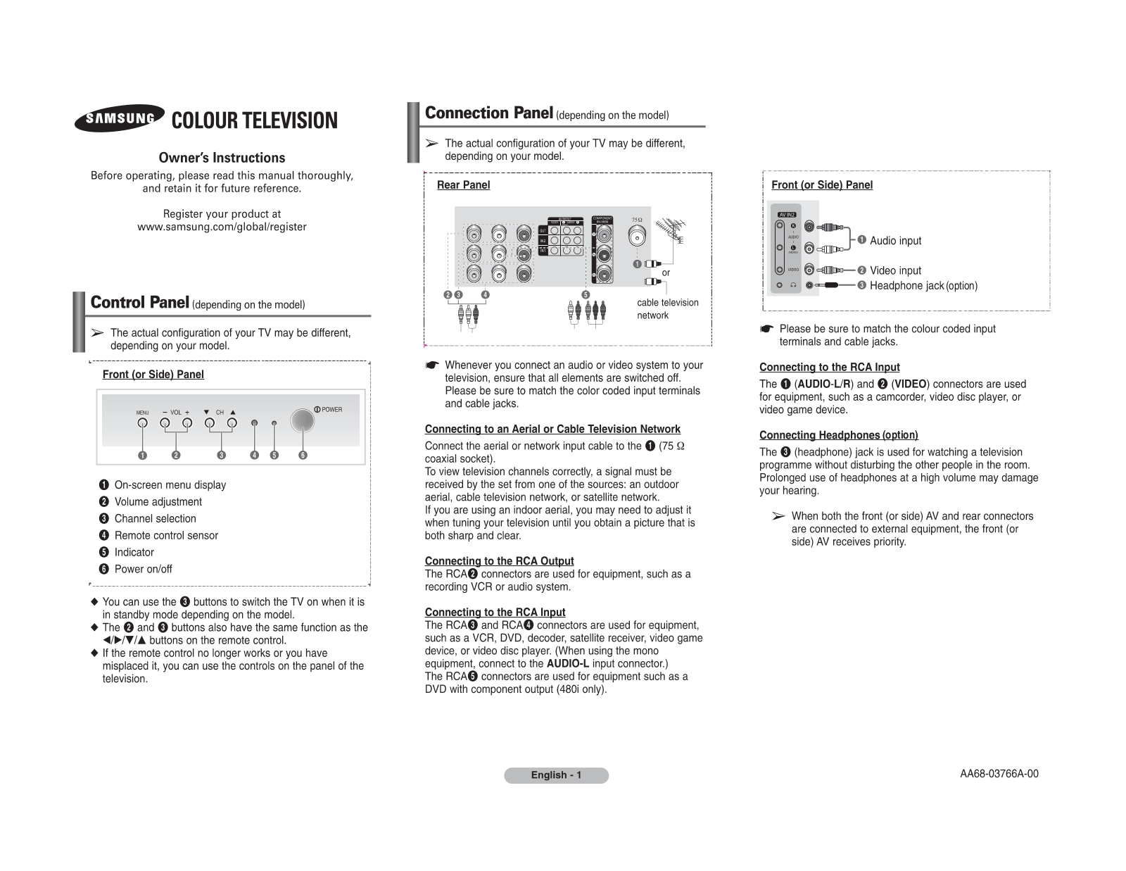 Samsung CS-21Z51MA, CS-21A730EL, CS-21Z43SN, CS-21Z30MA, CS-21Z43ML User Manual