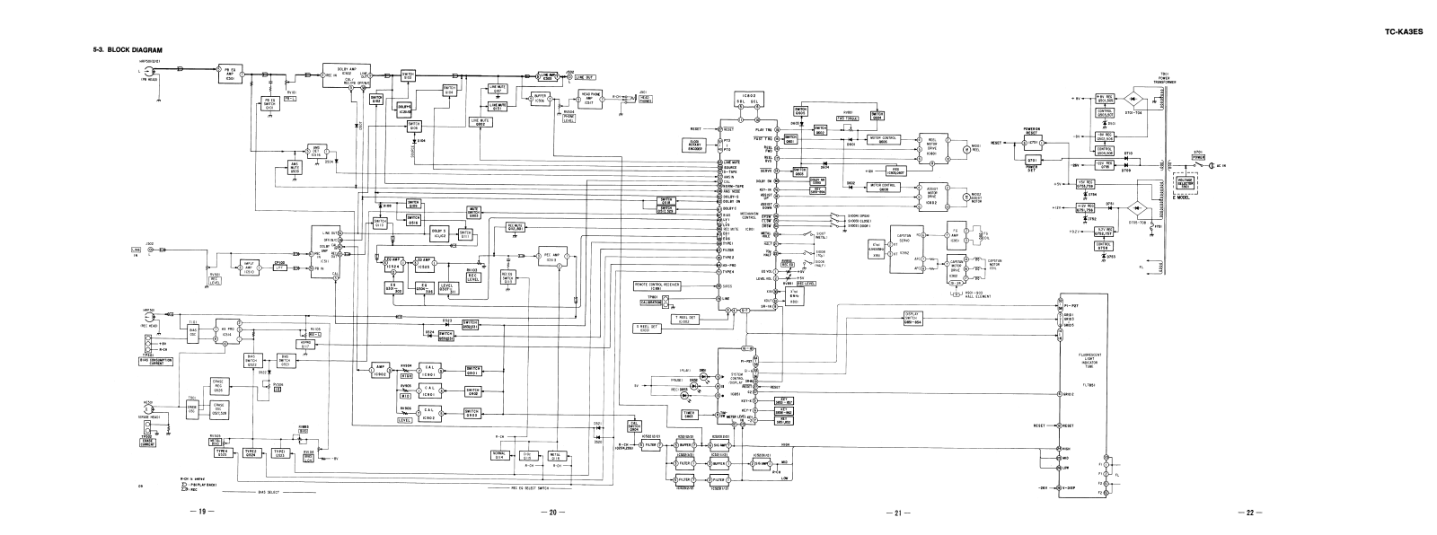 Sony TC-KA3ES Schematic