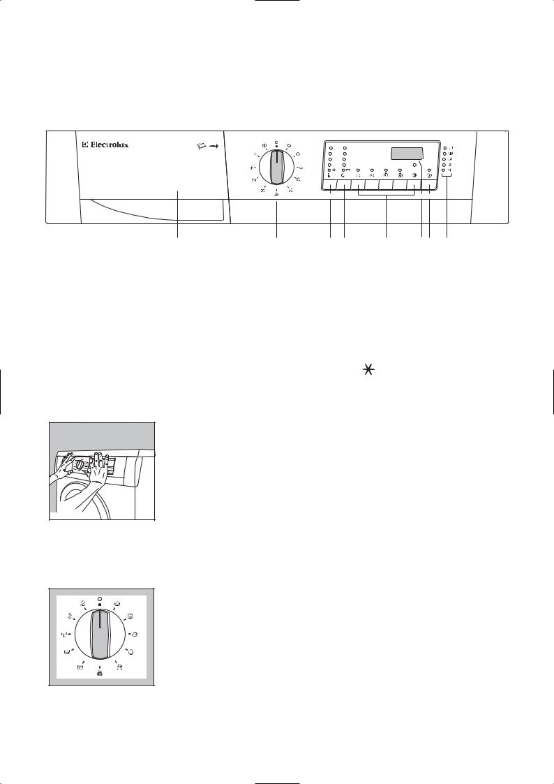 Electrolux EWF1221, EWF1421 User Manual