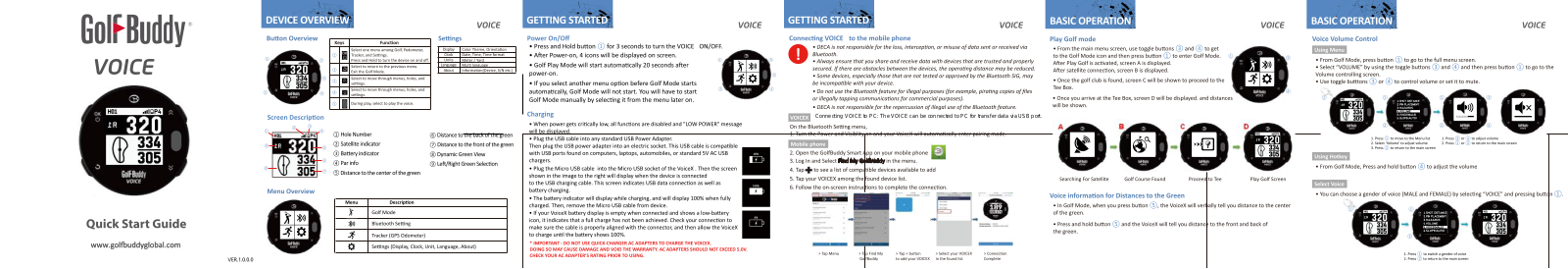 GolfzonDeca VOICEX User Manual