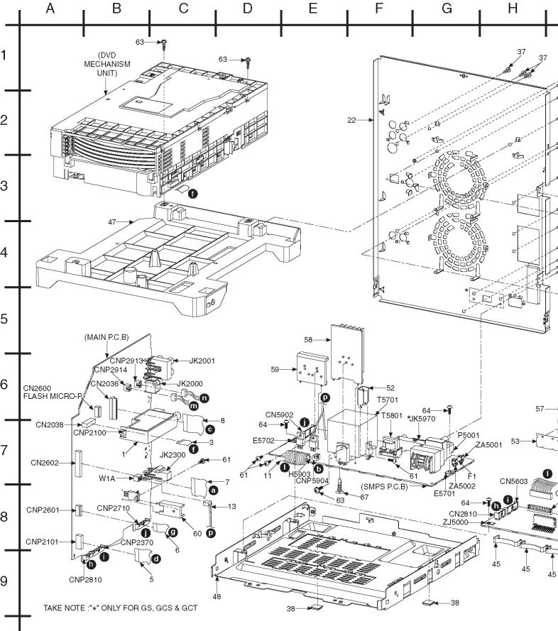 Panasonic SC-TM910DVD Service Manual