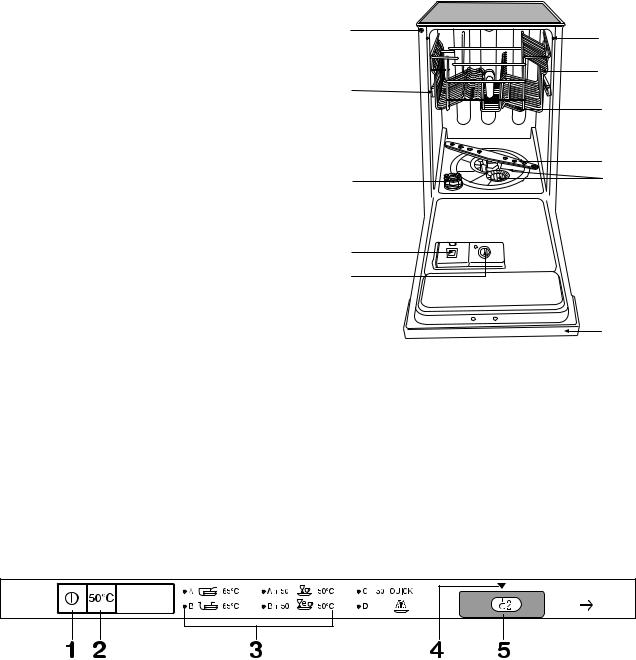 Brandt DSX0510 User Manual