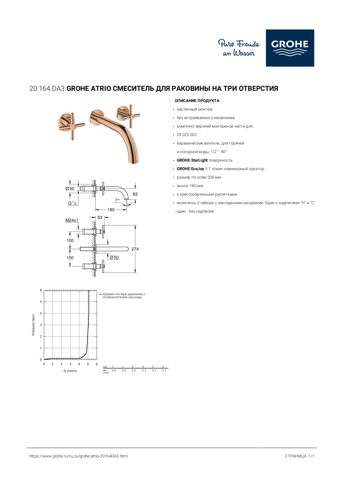 Grohe 20164DA3 Datasheet