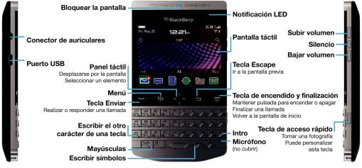 Blackberry P 9981 V7.0 User Manual