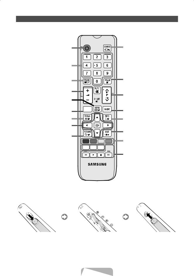 Samsung PS51E450A1M, PS51E450 User Manual