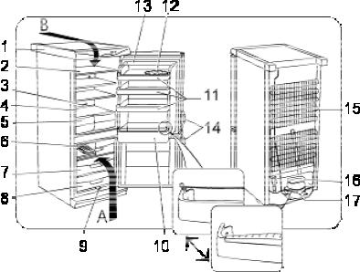 Brandt C2910 User Manual