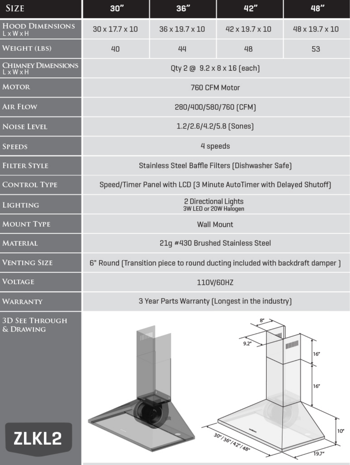 ZLINE KL248 Specifications