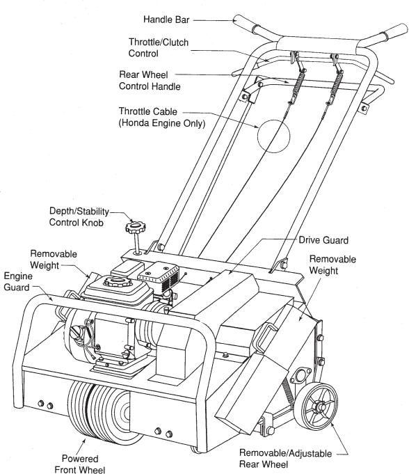 Husqvarna 968982102, AR 19 User Manual