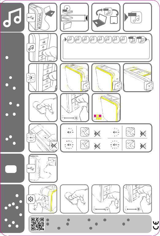 Honeywell DC917NG User manual