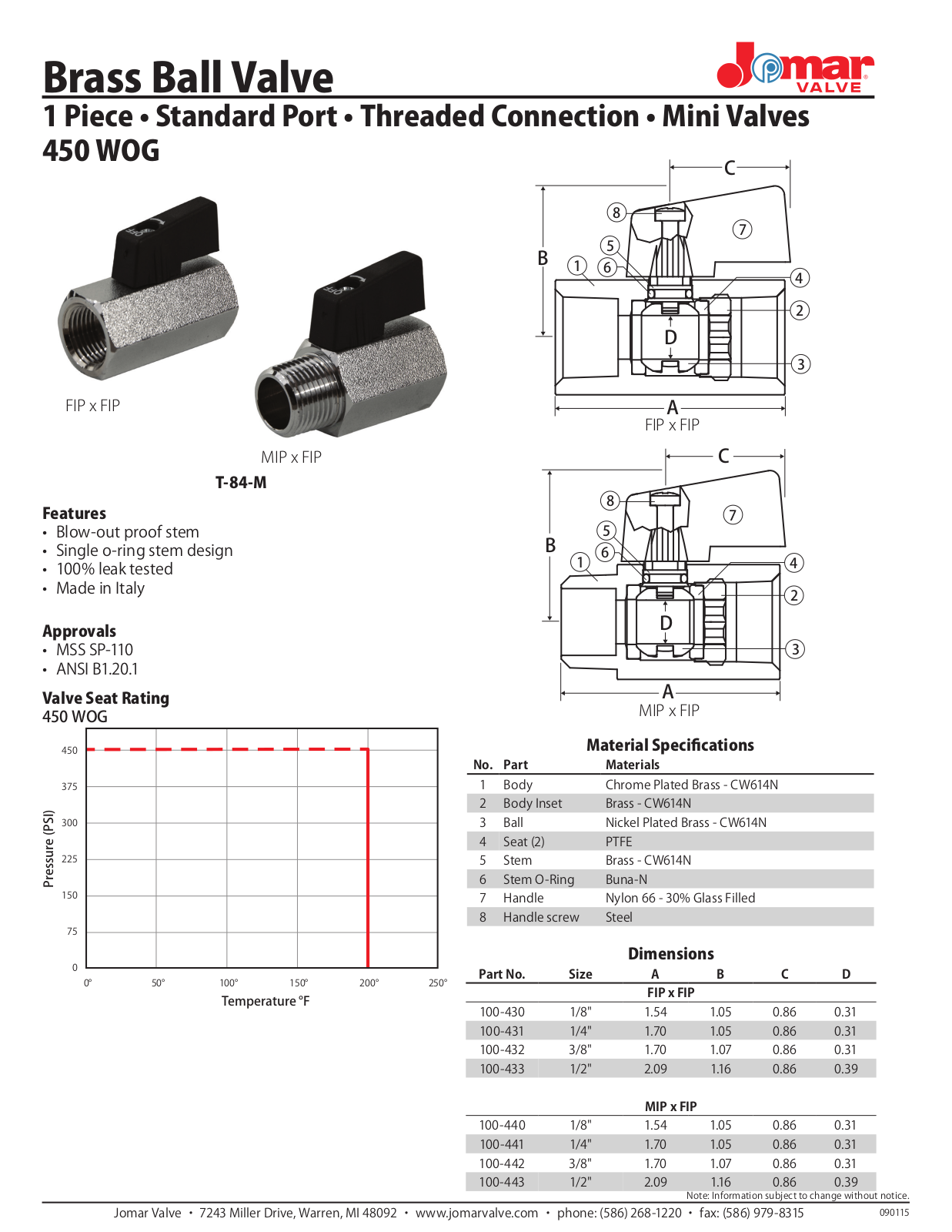 Jomar T-84-M User Manual