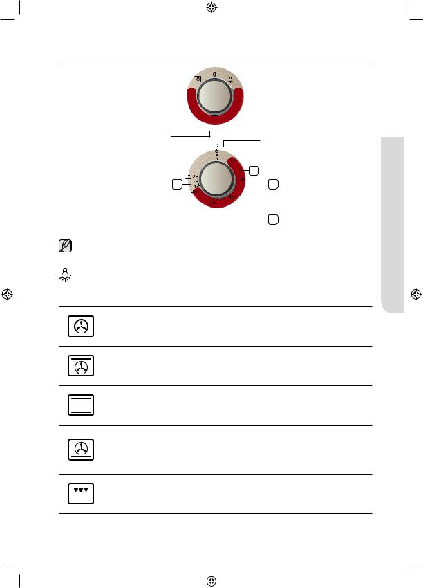 Samsung BF1C4T123, BF1C6G133 User Manual