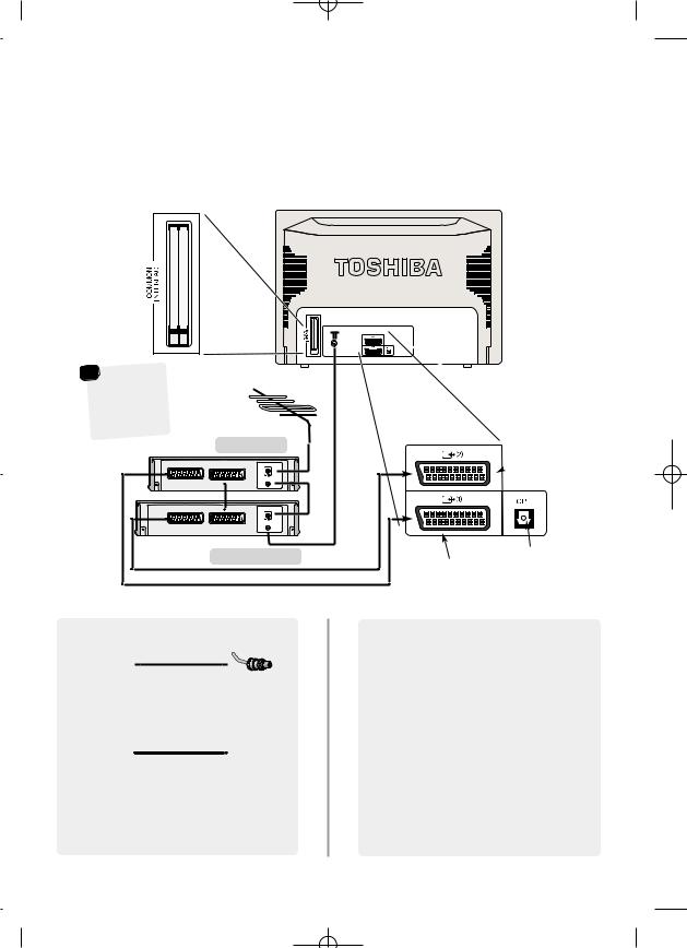 Toshiba 28YT56, 32YT56 Owner Manual