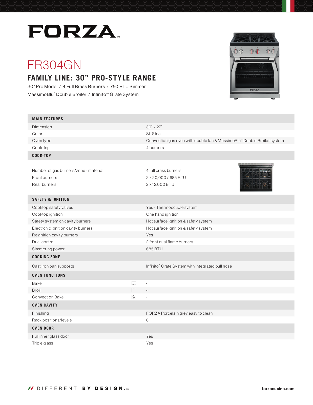 Forza FR304GN Specifications - ManualMachine.com