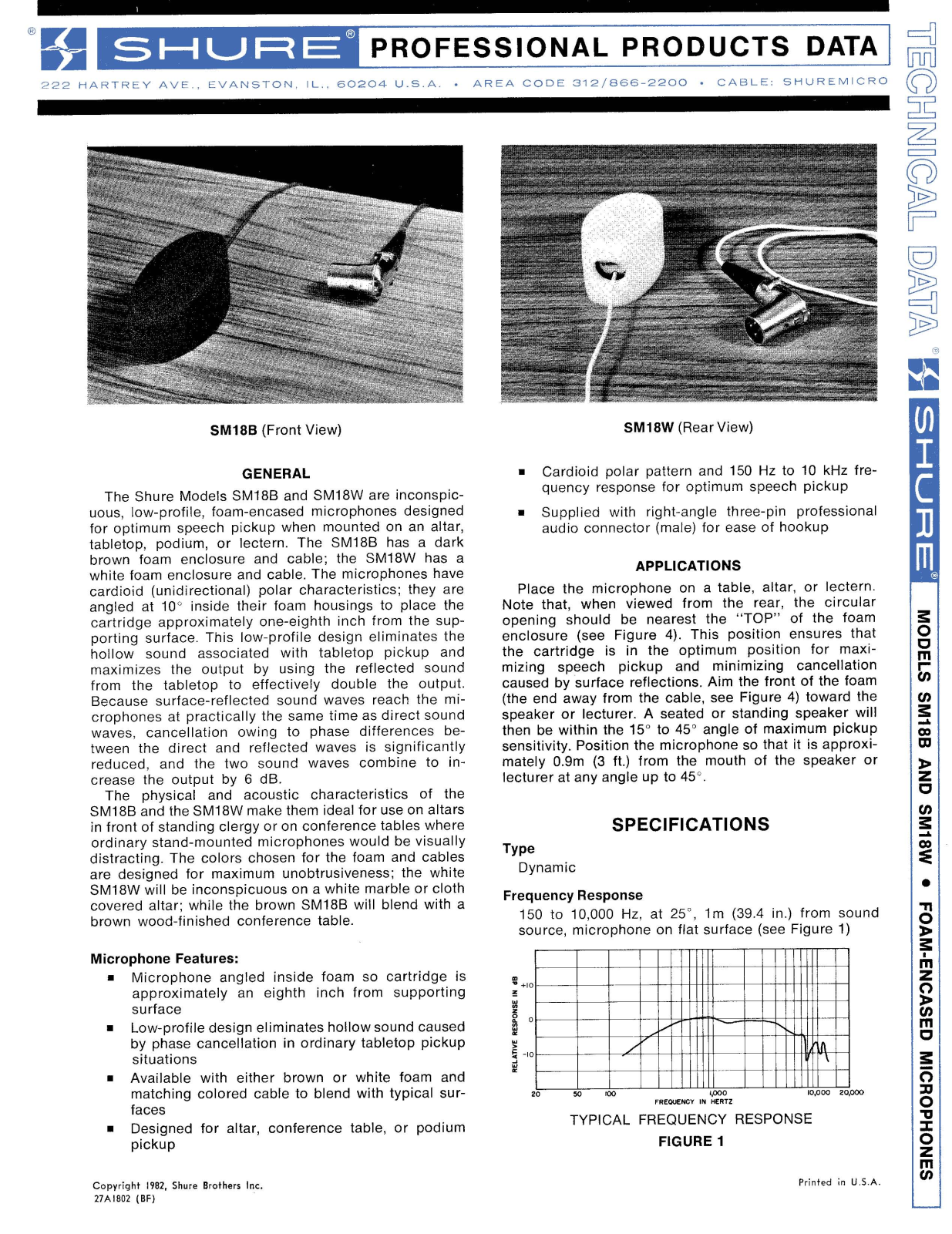 Shure SM18W, SM18 User Guide - ManualMachine.com